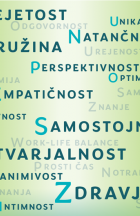 Pomen vrednot: Zakaj so vrednote ključne za uspeh in zadovoljstvo