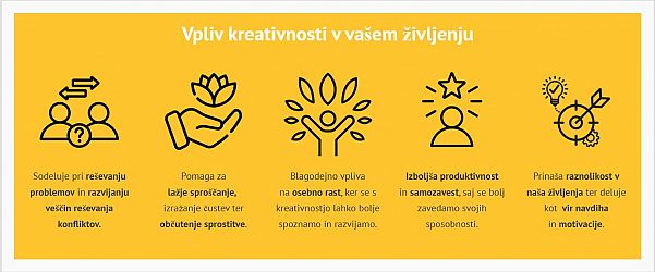 11. konferenca o kreativnosti: dizajnersko razmišljanje – razmišljanje po dizajnu v teoriji in praksi
